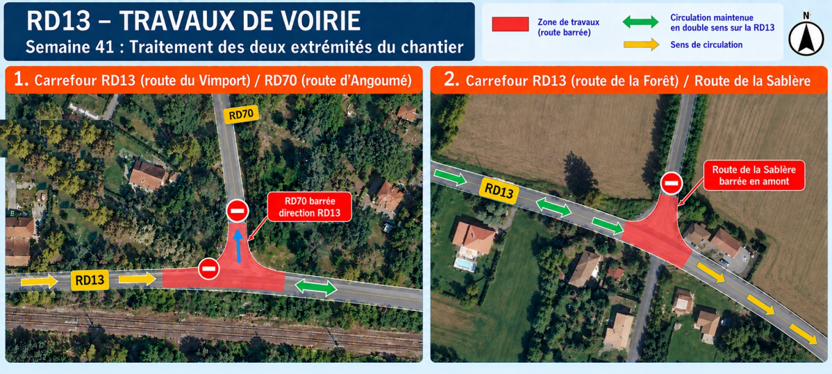 Travaux S41 Carrefours RD13 Rte Angoumé et RD13 rte la Sablère (1).jpg